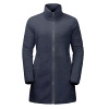 Damski płaszcz polarowy Jack Wolfskin HIGH CLOUD COAT W night blue (1708721_1010)