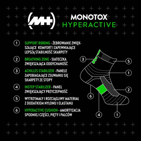 Wyprzedaż - Skarpety damskie/męskie czarne Monotox Hyperactive Socks Black 2-Pack (MX20010)
