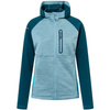 Bluza sportowa damska Viking Delmore Hoodie Lady z kapturem turkusowa (720/25/5584/7000)