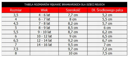 Wyprzedaż - Rękawice bramkarskie dziecięce Reusch Legacy Arrow Solid Junior białe (53/72/504/1100)
