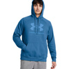 Bluza Under Armour Rival Fleece Logo HD M 1379758 406 (1379758406)