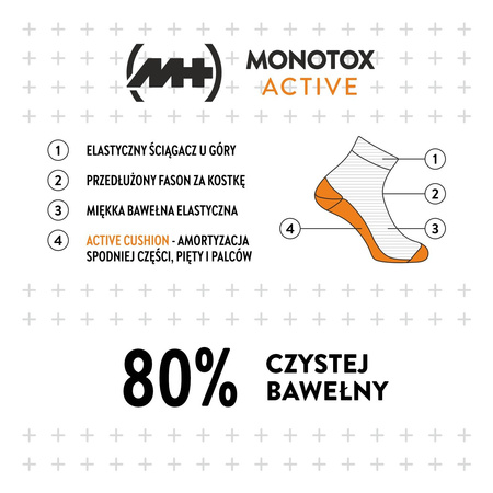Wyprzedaż - Skarpety męskie białe Monotox Basics Ankle Socks Active Cushion White 2-Pack (MX20008)