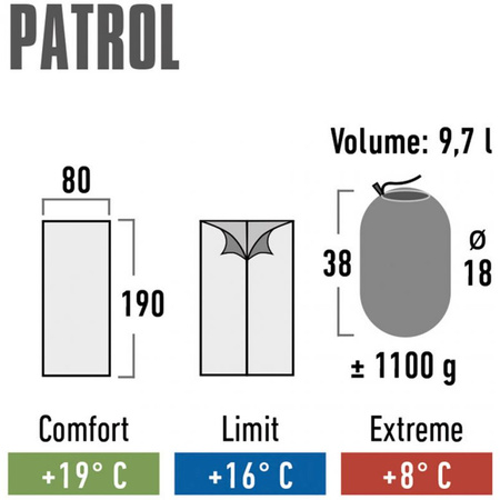 Śpiwór High Peak Patrol (20037)