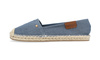 Espadryle damskie Wrangler NANCY C WOMEN LOW niebieskie (20241049-20G)