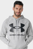 Bluza męska UNDER ARMOUR RIVAL FLEECE grey (1357093-011)