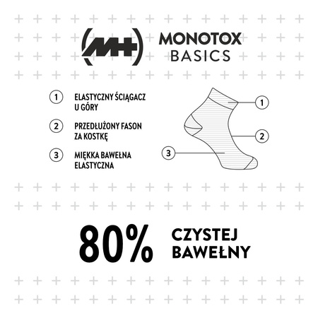 Wyprzedaż - Skarpety damskie/męskie białe Monotox Basics Ankle Socks White 3-Pack (MX20004)