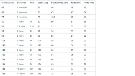 Wyprzedaż - Kombinezon zimowy dziecięcy Reima Reimatec Stavanger dla dzieci wodoodporny czerwony (5100110A-3880)