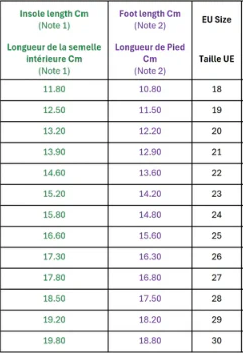 Buty dziecięce Froddo (G1130021)