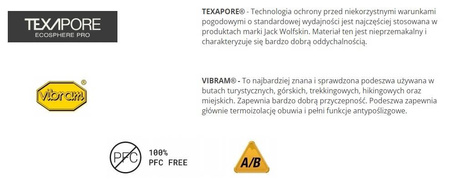 Wyprzedaż - Buty trekkingowe męskie Jack Wolfskin REBELLION TEXAPORE MID M phantom / burly yellow XT (4051171_6357)