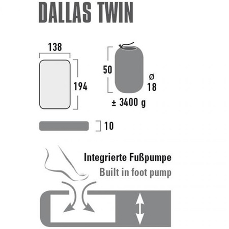 Materac High Peak Dallas Twin 194x138x10 41033