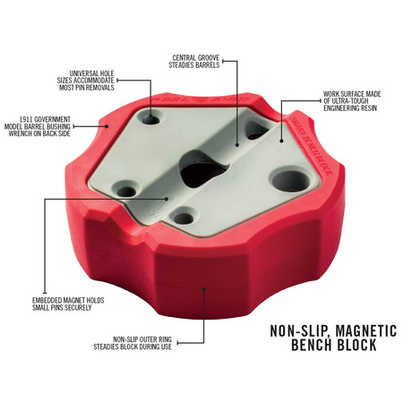 Real Avid - Blok rusznikarski Smart Bench Block (AVSBBLK)