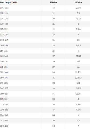 Buty dziecięce Reima ReimaTec Hallava (5400164A-9990)